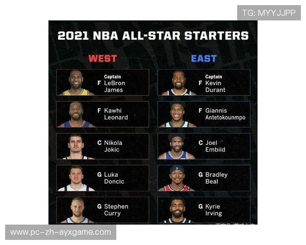 赛季最佳防守球员候选名单公布,nba2021赛季最佳防守球员