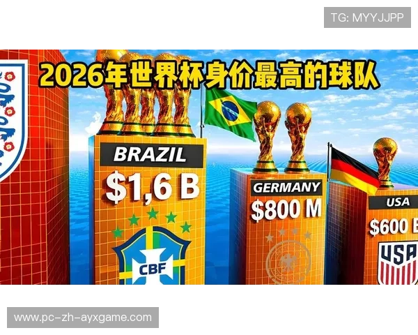 盘点 2026 年 10 大 U21 足球妖人:谁将在美加墨赛场一战封神,身价翻倍?